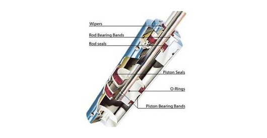 Hydraulic-v2